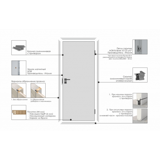 Дверь межкомнатная скрытого монтажа Albero INVISIBLE 1 грунтованная под покраску без порога, кромка алюминиевая черная
