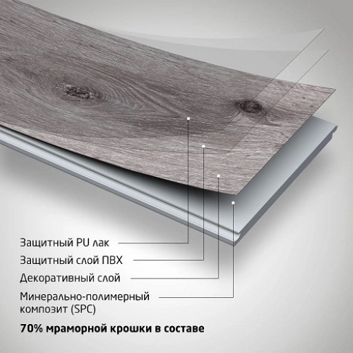 SPC плитка (кварцевый ламинат) CronaFloor Etna ДУБ АНКОНА 4001, толщина 3,5 мм