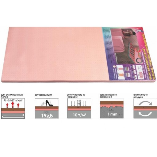 Подложка-гармошка перфорированная розовая для теплого пола, толщина 1,8 мм